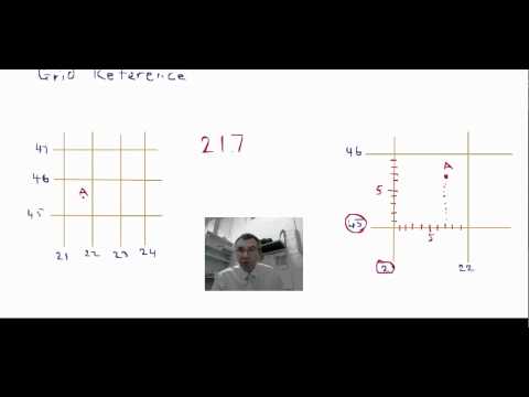 Grid reference