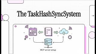 The Task Management with TaskHashSyncSystem: Seamless OmniFocus Integration with GitHub & Obsidian