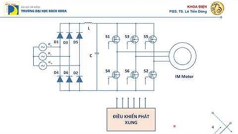 Hướng dẫn sử dụng Simulink mô phỏng Truyền động điện - Phần 7 (AC-DC-AC converter fed AC motors)