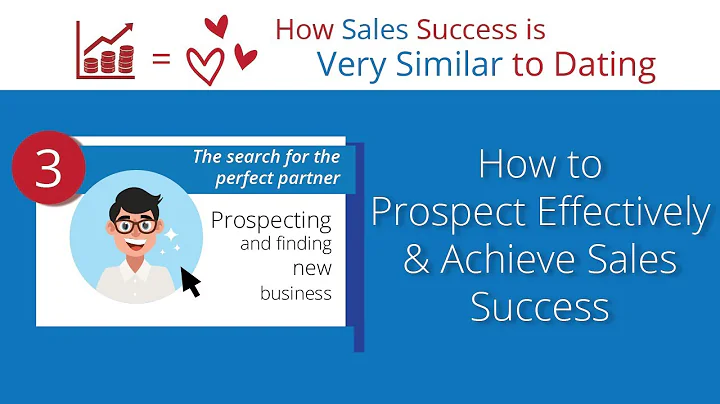 Stage 3: How to Prospect Effectively | How Sales i...