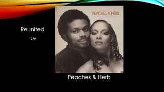 Black History Alive! The Duets by Donna M. Jackson