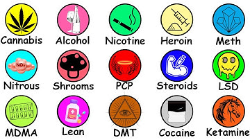 Every Drug Explained in 10 minutes or less