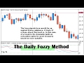 The Daily Fozzy Method Indicator