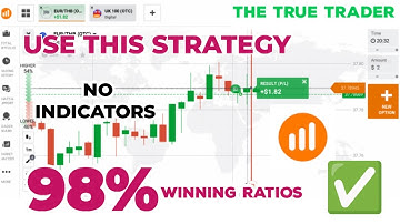 Predicting The Next Candlestick Direction With My 100% Binary Option Strategy,No Indicators.