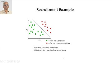 #61 PAM A Journey in Support Vector Machines SVM Part 1