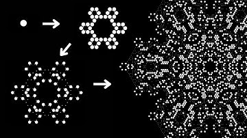 Tessellation Automata | Truncated Trihexagonal Tiling | 2