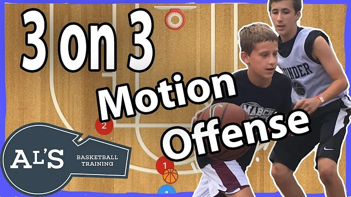 3 on 3 Motion Basketball Offense - DayDayNews