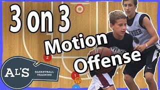 3 on 3 Motion Basketball Offense