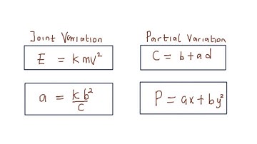 Joint and partial variation examples (questions and answers)