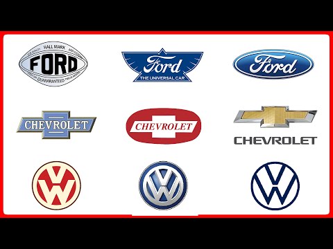 Most Popular Car Logos In The World