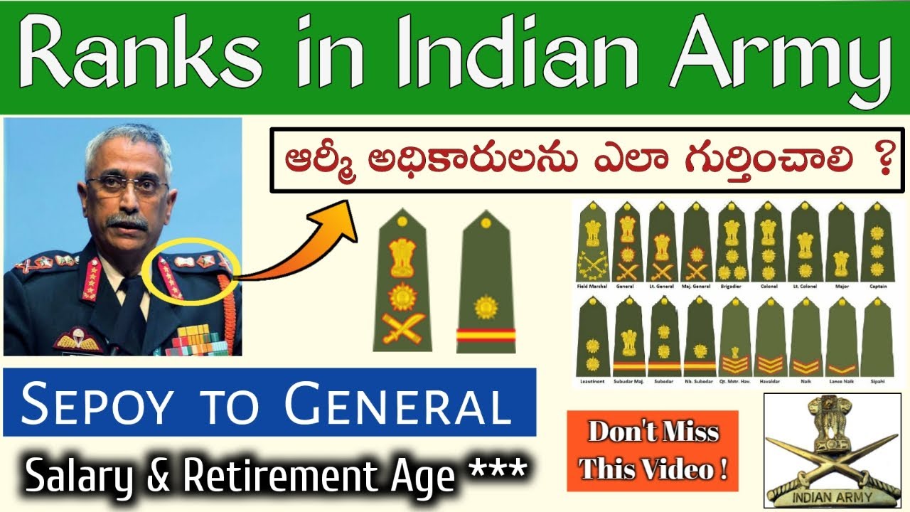 Indian Army Ranks In Telugu Salary Retirement Age Sepoy To indian-army-ranks-in-telugu-salary-retirement-age-sepoy-to