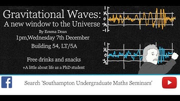 Gravitational Waves: A new window to the Universe
