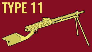 Type 11 LMG - Comparison in 4 Games