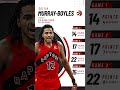 We look at Collin Murray Boyles' impressive playoff run in the Raptor Report presented by @bell