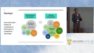 DevOpsDays Philadelphia 2018 - Ignite - Fostering Collaboration... by Sheil Sarda
