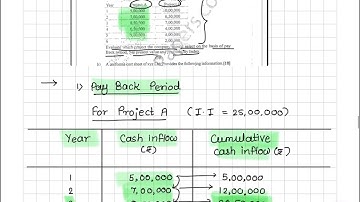 Financial Management - April 2023 Solved question paper ( part 2 ) MBA 2nd Semester Sppu