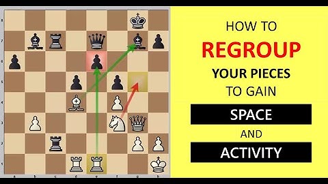 How to Regroup Your Pieces to Gain Space and Activity?