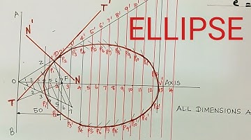 Ellipse Eccentricity 3/4 | Engineering Graphics Subject | ROLL ON scale
