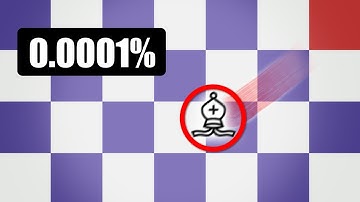 What Is the RAREST Move in Chess?