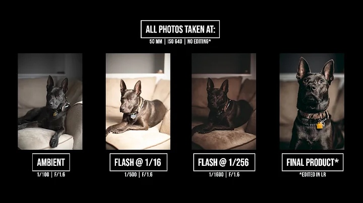 Setting Up High Speed Sync