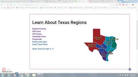 Linked Images in Schoology