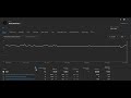 Average views per viewer  one of the most important metric for youtube channels