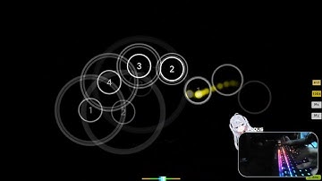 when a 5 digit learns how to stream