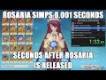 🕒🏆 [WORLD RECORD] Rosaria Any% Speedrun 1.4 ver
