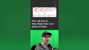 Can You Reverse a Linked List? | Leetcode 206