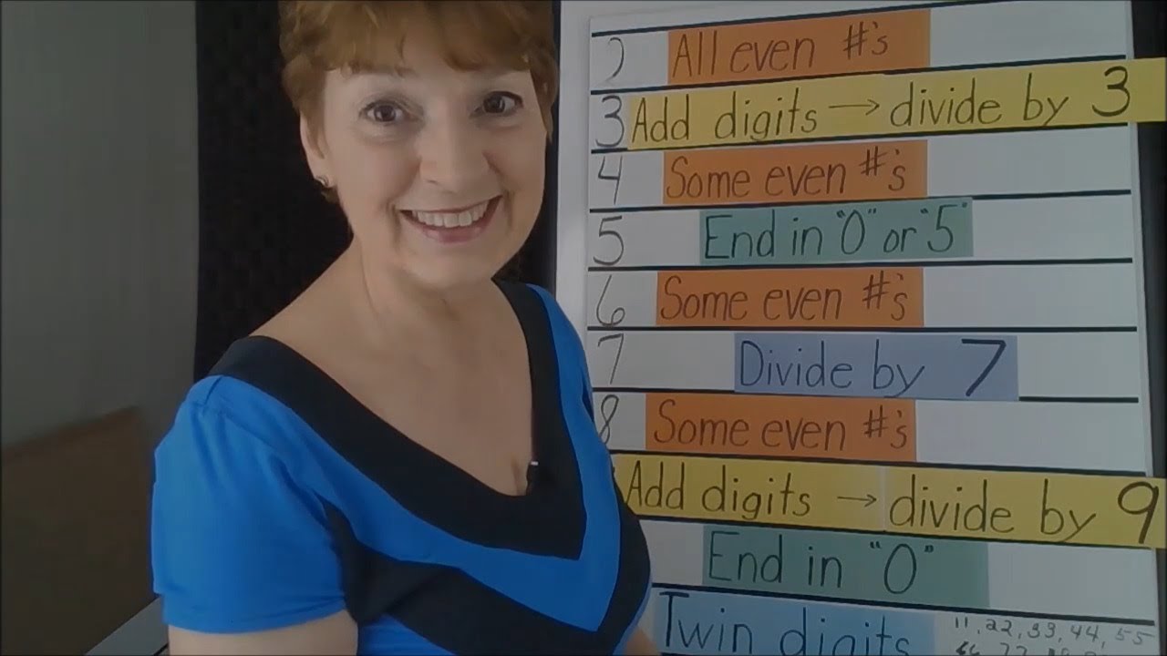 Dividing By 3 9 And 7 Parent s Introduction YouTube dividing-by-3-9-and-7-parent-s-introduction-youtube