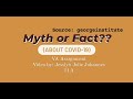 Myth or factabout covid19va assignmentjesslynjj 11a