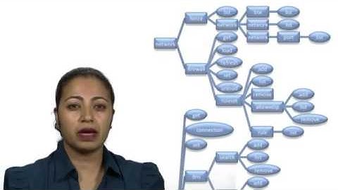 Using the ESXI 5 0 vCLI Command Set   YouTube