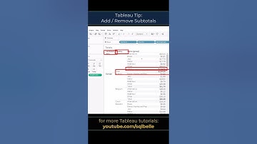 #Tableau Tip - Add / Remove Totals and Sub-totals #tableautips #tableaututorial #tableautraining