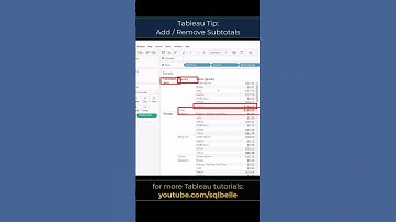 #Tableau Tip - Add / Remove Totals and Sub-totals #tableautips #tableaututorial #tableautraining