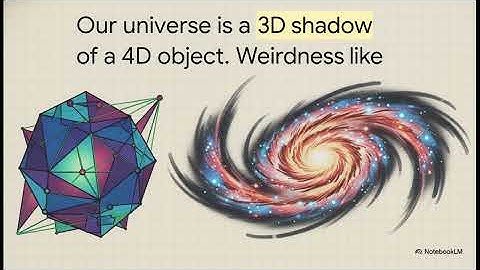 Logic behind a Perfect Illusion