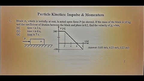Kinetics of particles; Impulse and momentum problem