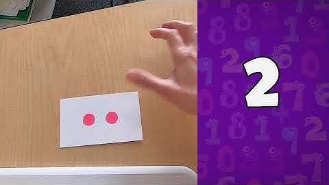 Math Minutes: Subitizing