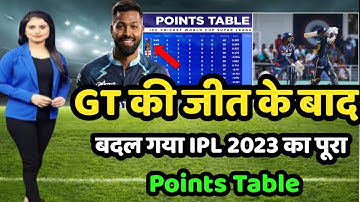 😱IPL 2023 Today Points Table | LSG vs GT After Match Points Table | Ipl 2023 Points Table 😱