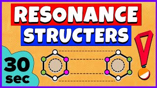 Resonance Structures | How to draw resonant structures? Easy Trick