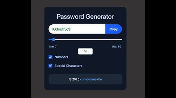 Deploy React app on GitHub pages with CICD