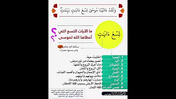 ايات النبي موسى عليه السلام 