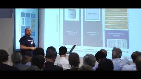 Cloudcamp Frankfurt 2009: Uri Budnik tells 