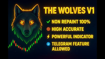 THE WOLVES V1 PREMIUM  HIGH ACCURATE NON MTG MT4forex#MT4binaryoptionsIndicator