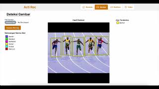 Demo ActiRec - Web Pengenalan Aktivitas Manusia dengan SSD Mobilenet v2 - Muhammad Asaduddin