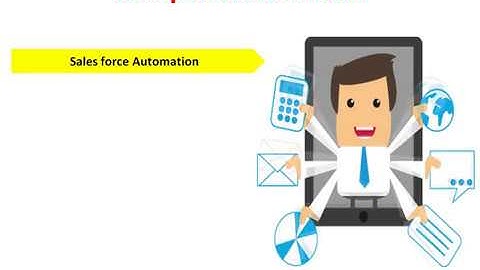 Components of CRM Software Development