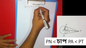 Limit :: proof of lim x → 0  , sinx/ x = 1 in Bangla