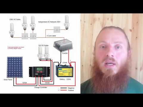 Солнечные панели для дома! Мой опыт и отзыв
