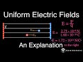Understanding Uniform Electric Fields