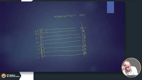 W12L88 - Advanced JTAG: Debugging & Mixed-Signal Testing