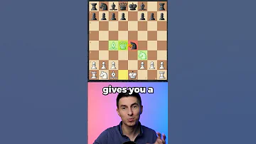 Aggressive Gambit In The Bishop S Opening Checkmate TRAP 